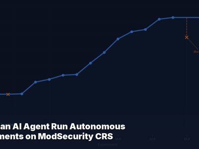 Experiment trajectory visualization showing balanced accuracy improving from 80.8% to 98.4% across 19 autonomous experiments on CRS v4.24.0
