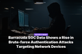 Barracuda SOC Data Shows a Rise in Brute-force Authentication Attacks Targeting Network Devices