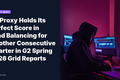HAProxy Holds Its Perfect Score in Load Balancing for Another Consecutive Quarter in G2 Spring 2026 Grid Reports