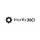 Imunify360 server security platform logo